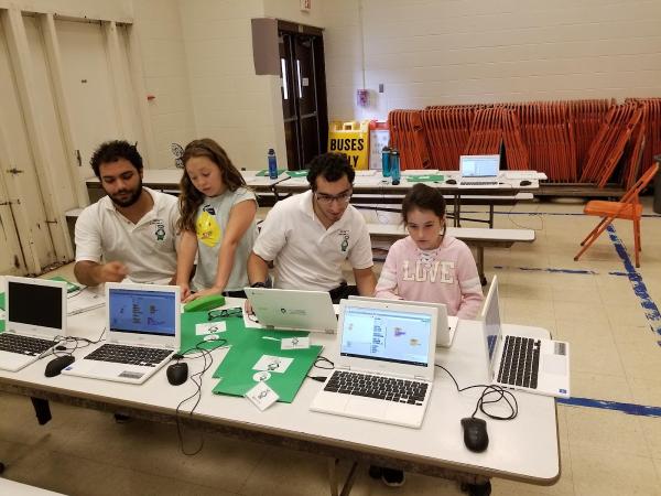 Panda Programmer Gaithersburg Weekend Classes