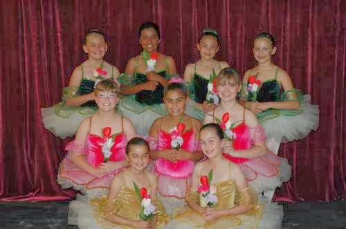 Corrales Ballet