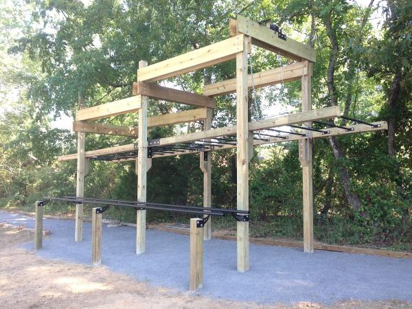 Sherwood Crossfit