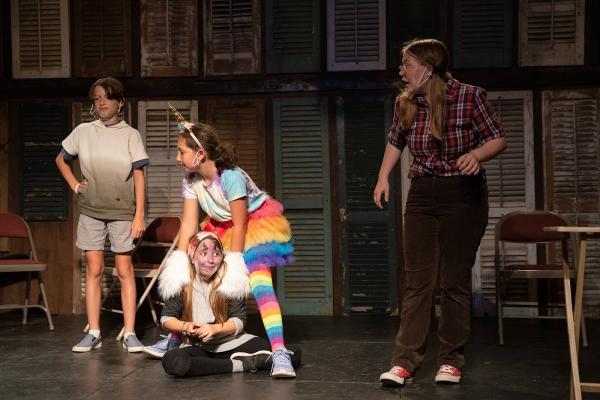 Wonderland Performing Arts