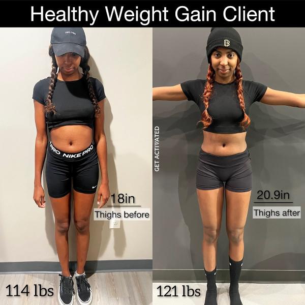 Get Activated Training