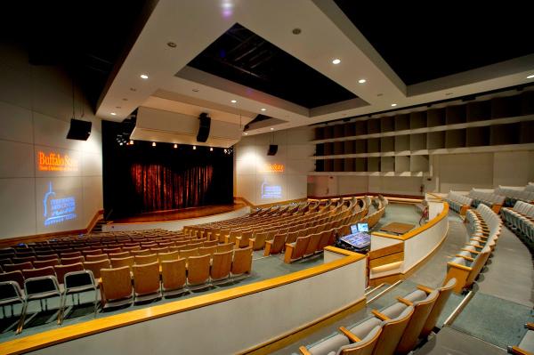 Buffalo State Performing Arts Center