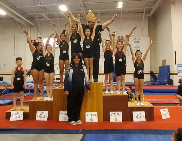 AZ Dynasty Gymnastics