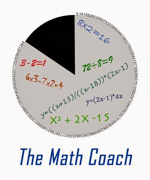 The Math Coach