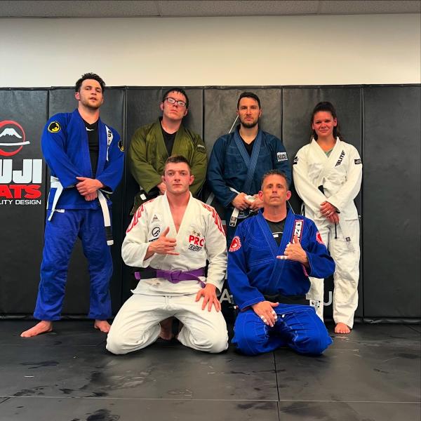 Anger Brazilian Jiu Jitsu