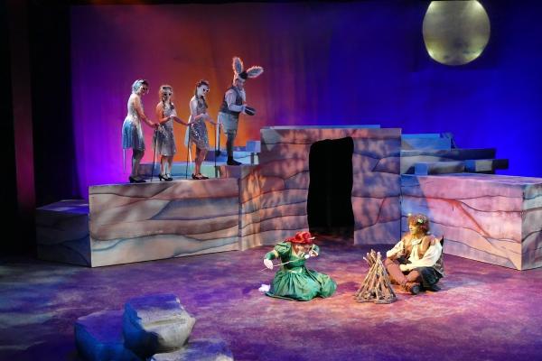 Lexington Children's Theatre