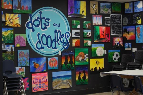 Dots and Doodles Art Studio Wexford