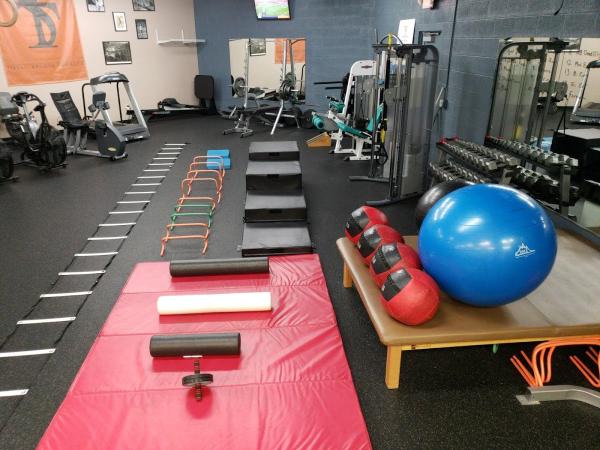 Total Sports Performance