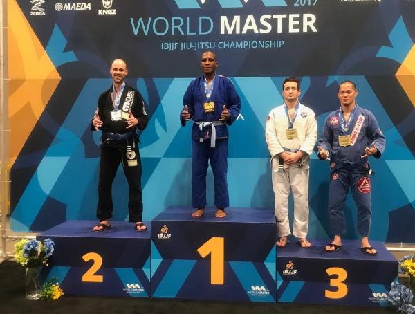 Synthesis Brazilian Jiujitsu