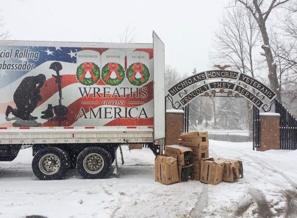 Matrix Expedited Service