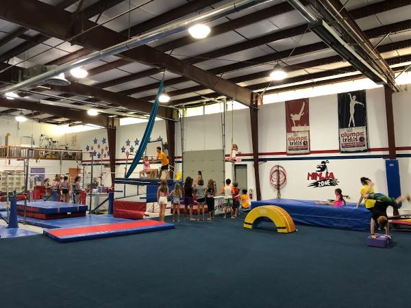 Gymnastics Unlimited