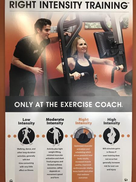 The Exercise Coach Royal Oak/Birmingham