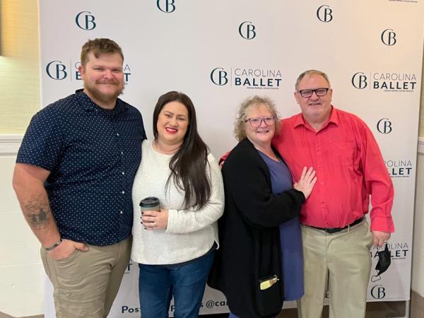 Carolina Ballet Inc