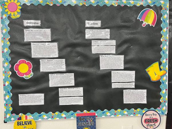 Arizona Sunrays- Arcadia