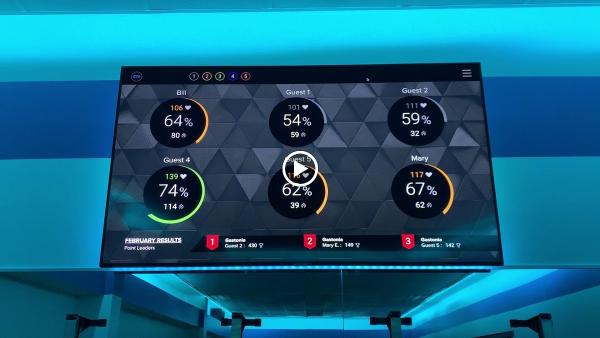The Optimum Result Fitness