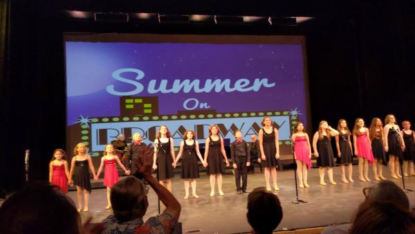 Musical Theatre Academy of Orange County