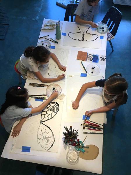 Art Classes For Kids: Creative Core Art Program