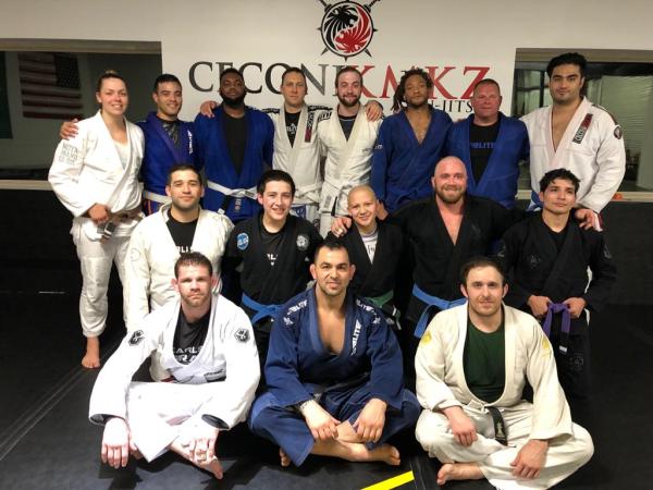 Ceconi BJJ