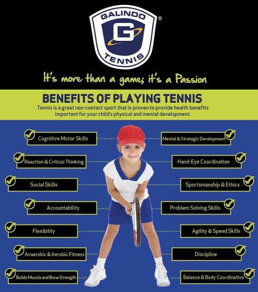 Galindo Tennis Academy