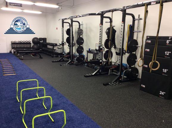 Top-Tier Performance Training