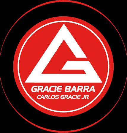 Gracie Barra Lutz