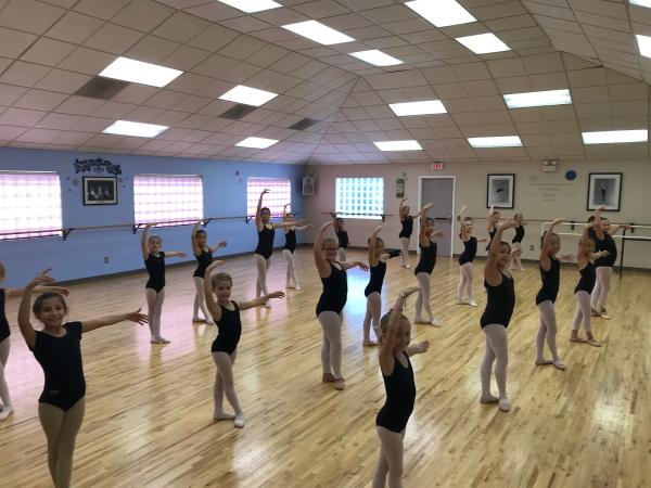 Interpretations Dance Academy