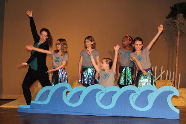 Children's Theater Workshop