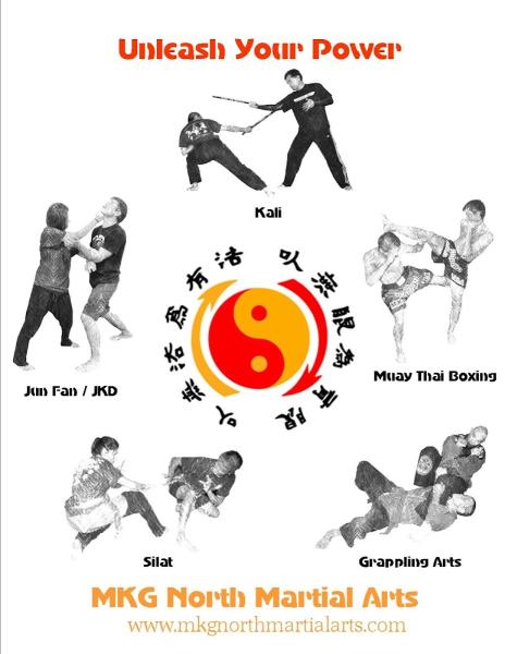 MKG North Martial Arts