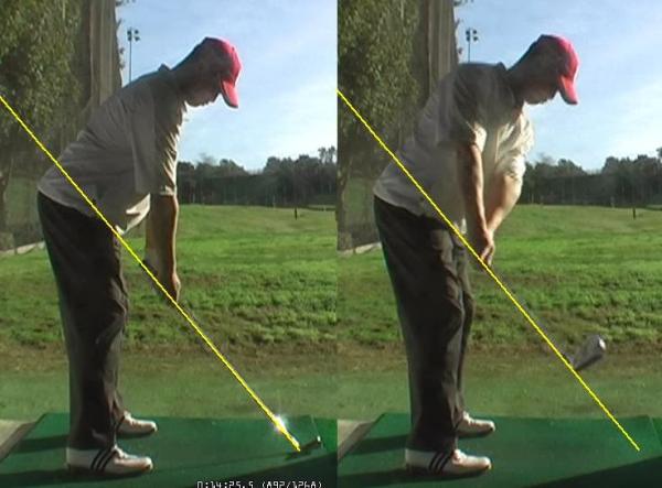 Golf Lessons AND Swing Analysis