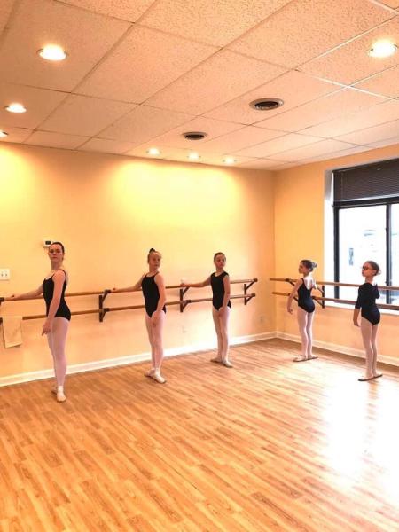 Tamara Academy of Classical Ballet