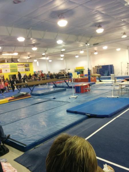 Northfield Gymnastics Club Inc