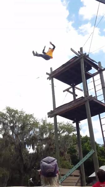Stunt Action Coordinators Inc./Kahana's Stunt & Film School