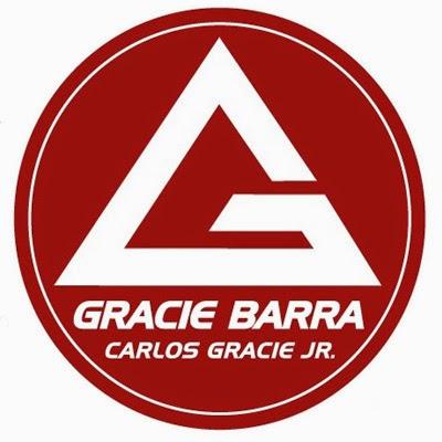 Gracie Barra Rio Rancho Brazilian Jiu-Jitsu